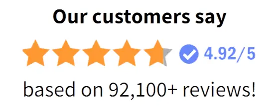 Thermo Burn Pro 5 star ratings